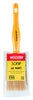 Hardware Store USA | Softip 2
