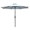 Hardware Store USA | FS Belm 9'Navy Umbrella