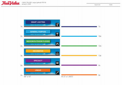 Hardware Store USA | LG Light Bulb POP Kit