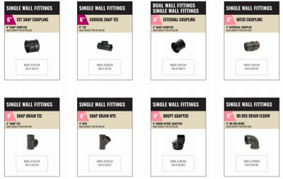 Hardware Store USA | Corrugated Fit Bin Card