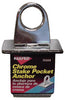 Hardware Store USA | CHR Eye Anchor Point