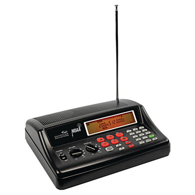 Hardware store usa |  Desk Top Radio Scanner | WHIWS1025 | PETRA INDUSTRIES