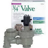 Hardware Store USA | 3/4