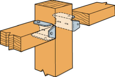 Hardware store usa |  2x4 Fence Bracket Z-Max | FB24Z | SIMPSON STRONG TIE