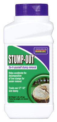 Hardware store usa |  LB Stump Out | 2726 | BONIDE PRODUCTS INC