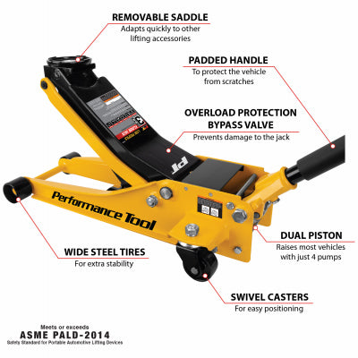 Hardware store usa |  3-Ton Rapid Lift Jack | W1626 | WILMAR CORPORATION