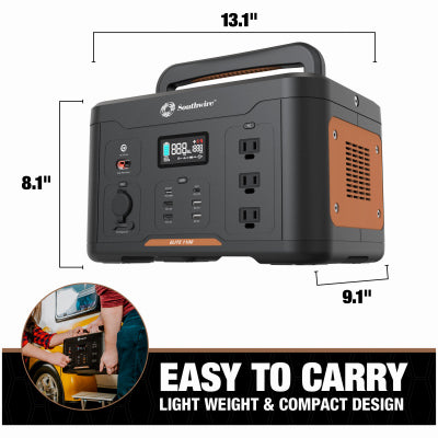 Hardware Store USA | 1100W PWR Station