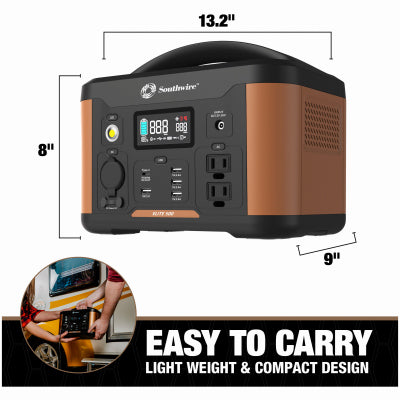 Hardware Store USA | 500W PWR Station Bundle