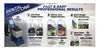 Hardware Store USA | Rent One Carp Care Kit