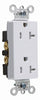 Hardware Store USA | 20W HD Outlet