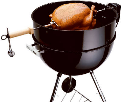 Hardware Store USA | Weber Kettle Rotisserie